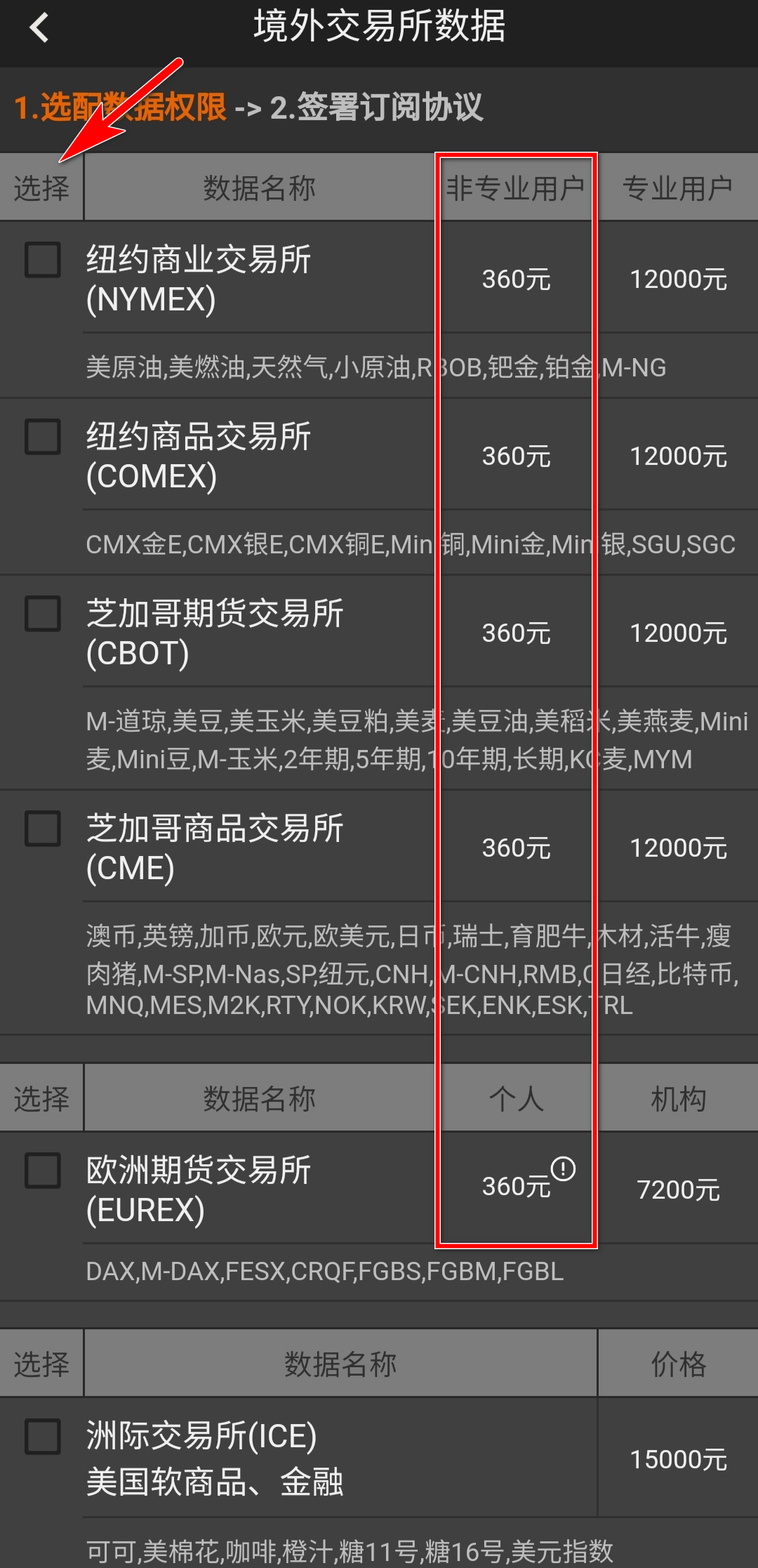 文华财经外盘数据非专业版和专业版的区别