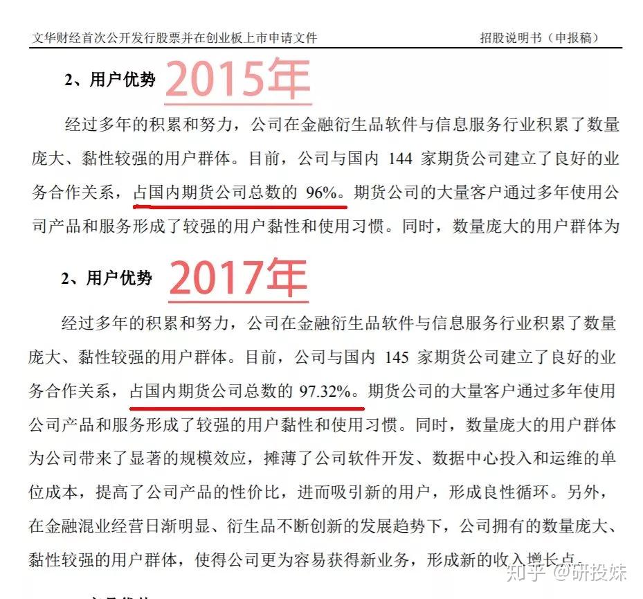 我知道文华财经好使，可能不能别再让我们失望了