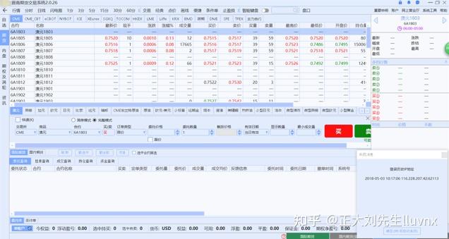 国际期货：盘点国内主流外盘期货交易软件图1